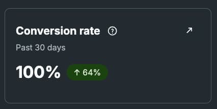 Jobber: 100 percent quote to job conversion rate